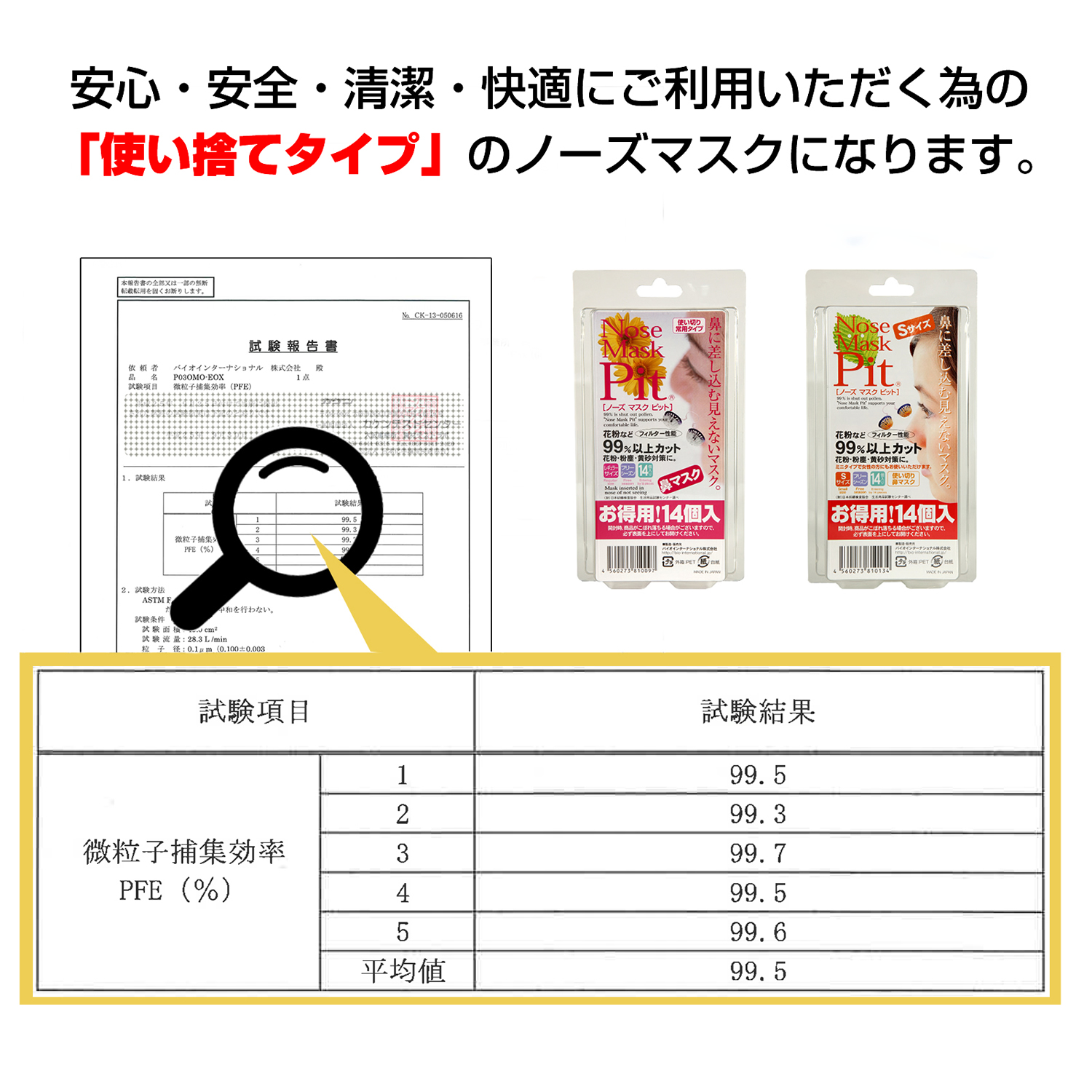 ノーズマスクピット